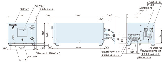 制御ボックス