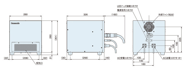 電源ボックス