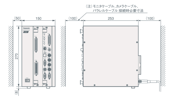 本体（コントローラ）