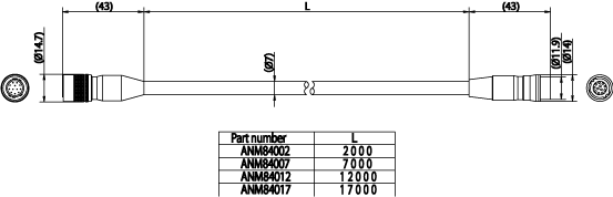 倍速ランダムカメラ用延長ケーブル