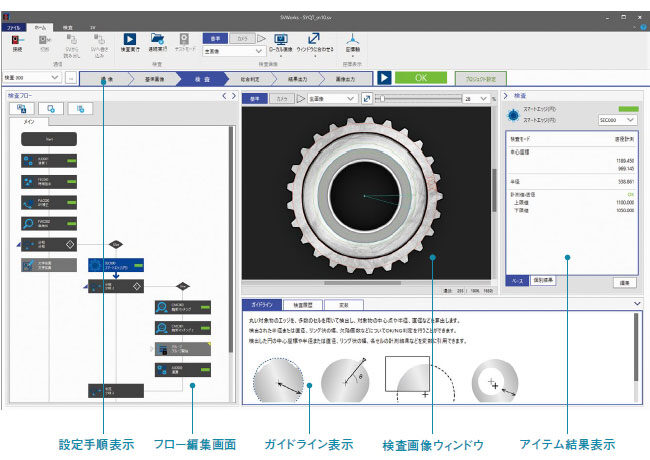 SVWorks