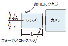 カメラ用レンズ