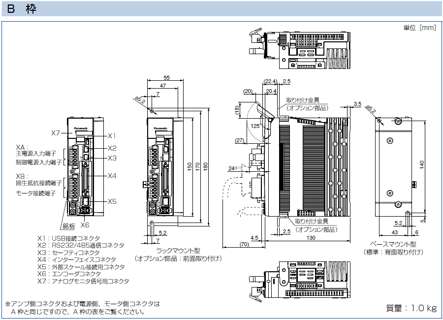 MINAS A5ファミリー(終了品)