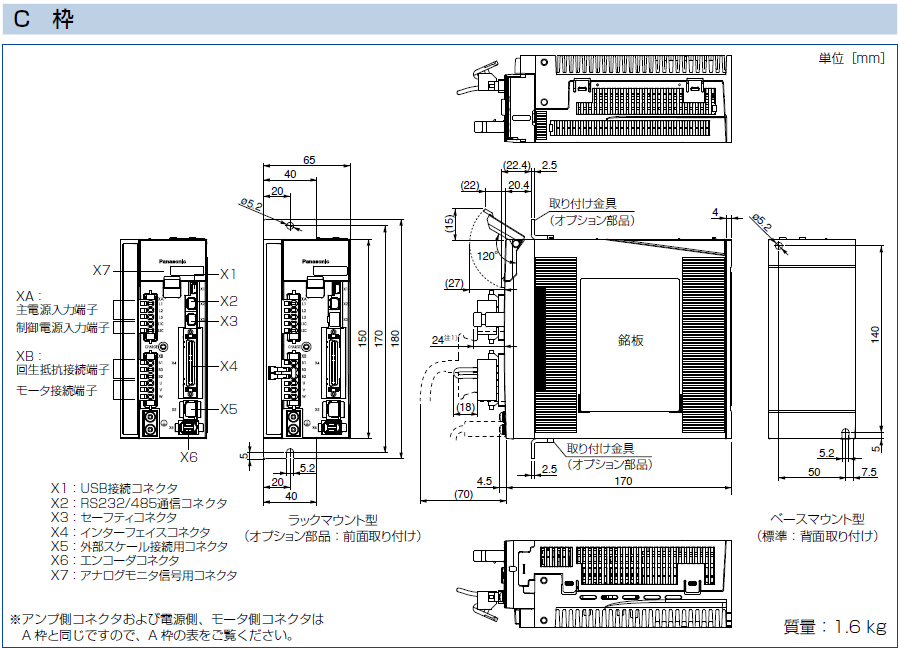 MINAS A5ファミリー(終了品)