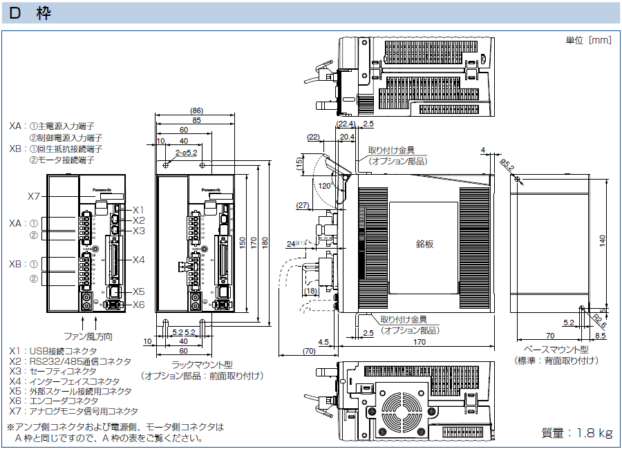 MINAS A5ファミリー(終了品)