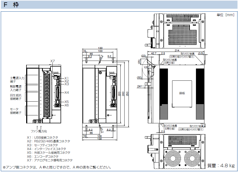 MINAS A5ファミリー(終了品)