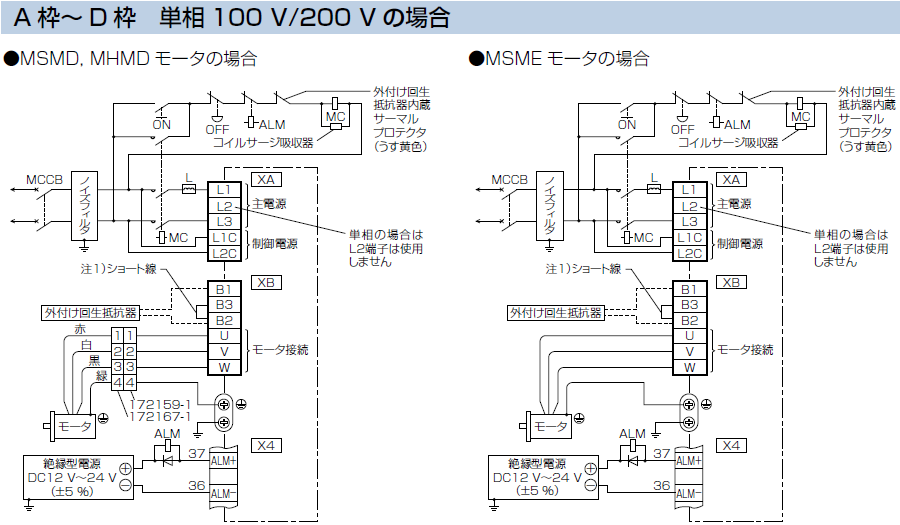 MINAS A5ファミリー(終了品)