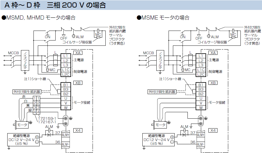 MINAS A5ファミリー(終了品)