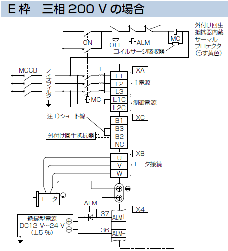 MINAS A5ファミリー(終了品)