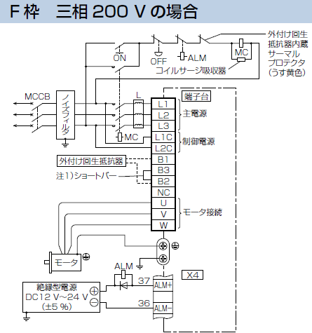 MINAS A5ファミリー(終了品)