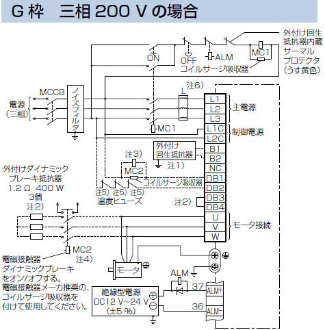 MINAS A5ファミリー(終了品)