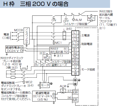 MINAS A5ファミリー(終了品)