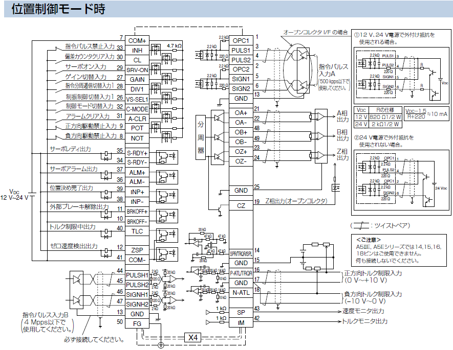 MINAS A5ファミリー(終了品)