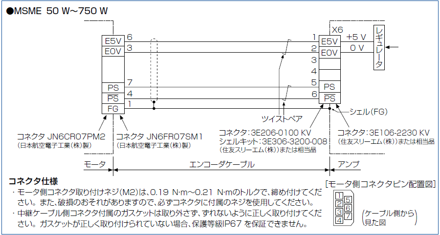 MINAS A5ファミリー(終了品)