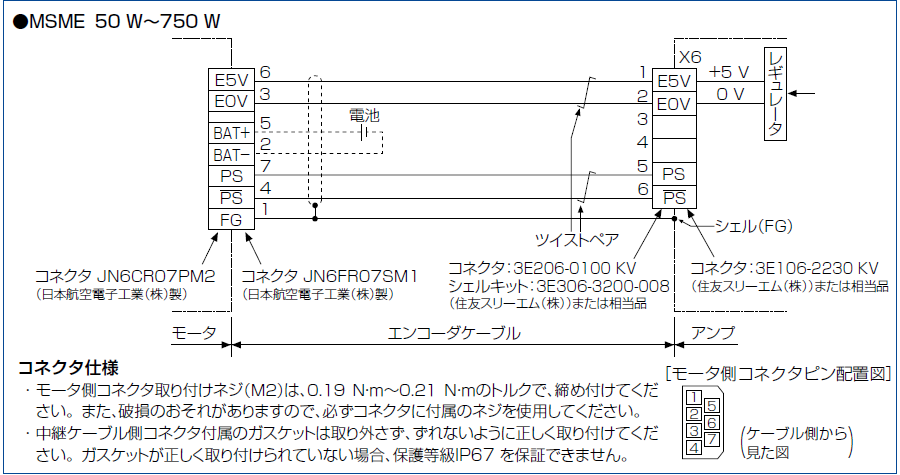 MINAS A5ファミリー(終了品)