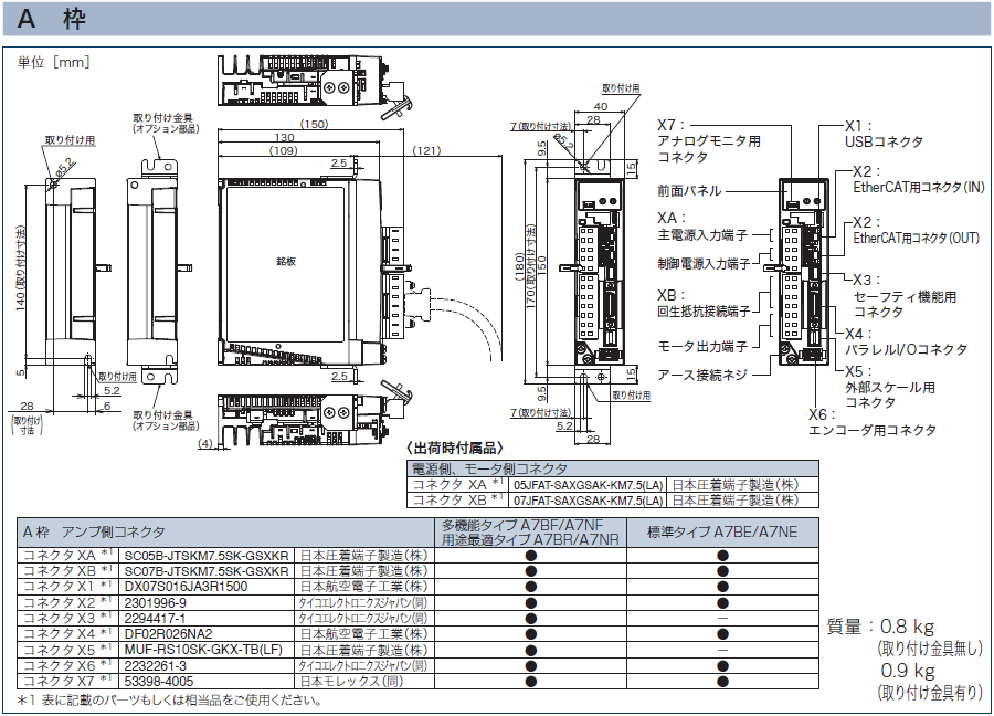 A枠 アンプ外形寸法図