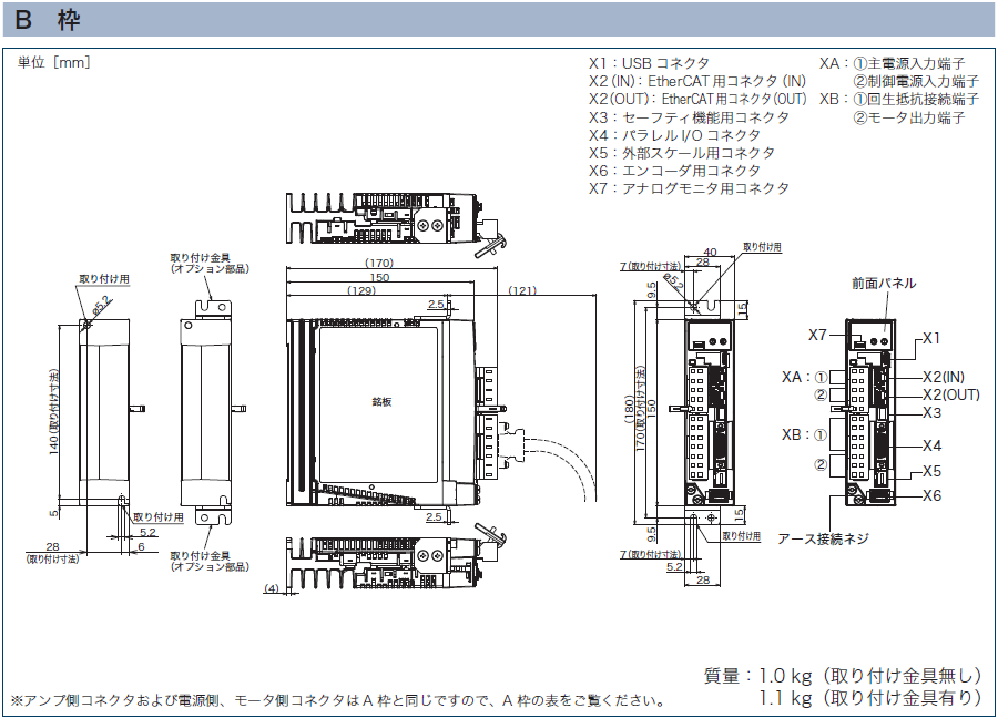 B枠 アンプ外形寸法図
