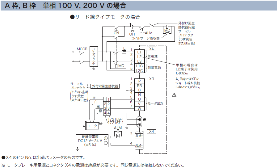A枠, B枠　単相100 V, 200 Vの場合
