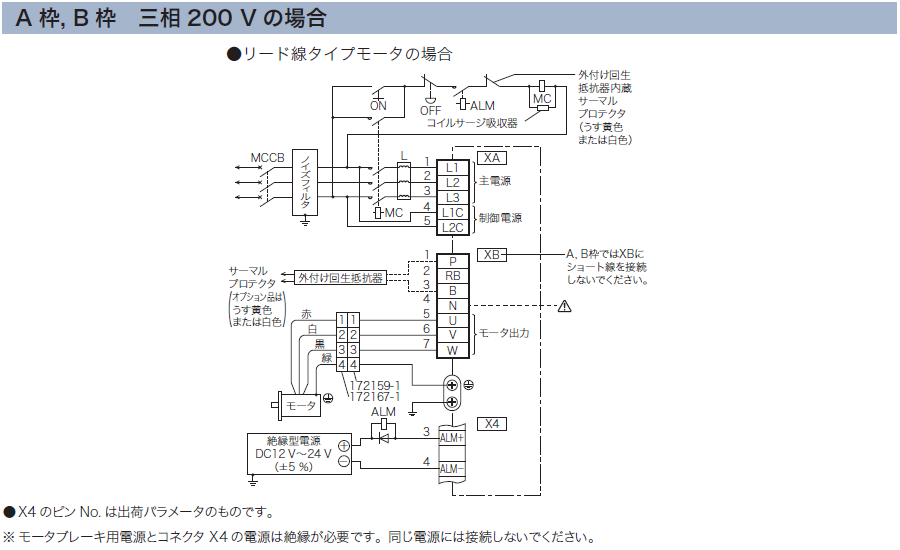 A枠, B枠　三相200 Vの場合