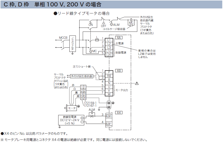 C枠, D枠　単相100 V, 200 Vの場合
